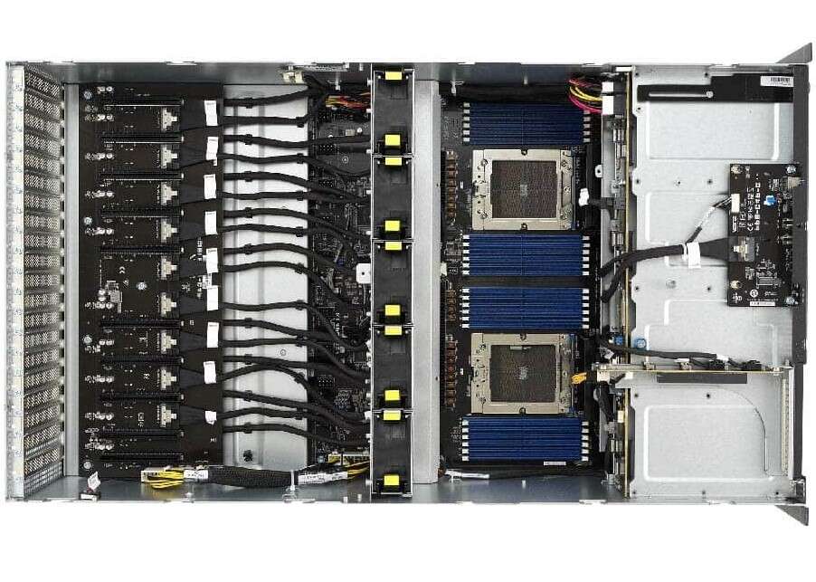 Feasibility of GPUs in dual node chassis 4