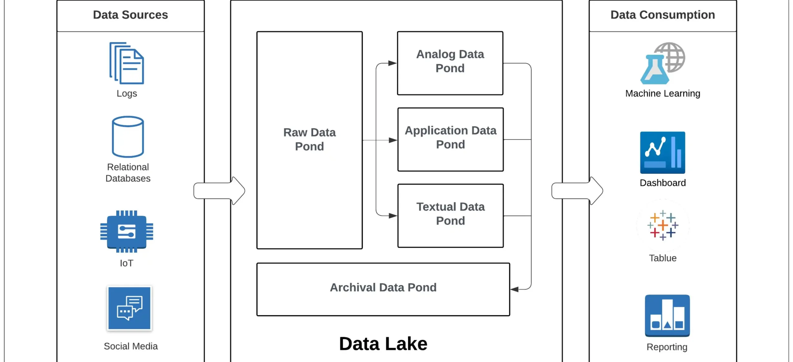 The Impact of High Quality Server Cases on RD Data Security 3 scaled